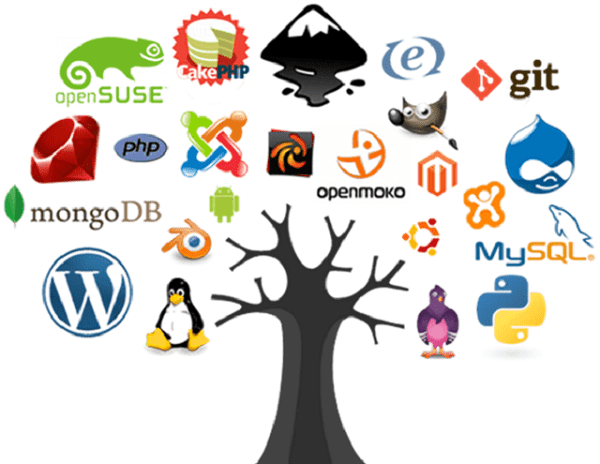 open source software examples